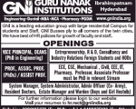 Faculty Jobs GNI