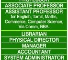 Faculty Recruitment S.A. Arts and Science