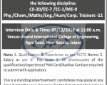 Faculty Job at Anand