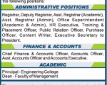 Faculty Recruitment SP University