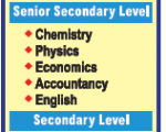 Noyyal Public School