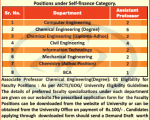 Dharmsinh Desai University