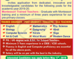 TEaching Jobs Dindigul