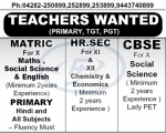 Teaching Jobs Attur Bharathiyar