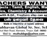 Teaching Jobs Balabhavan