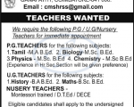 Teaching Jobs CMS