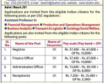 IISW