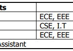 Non TEaching