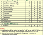 RBS Engineering College