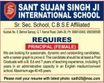 Sant Sujan Singh Ji School Job