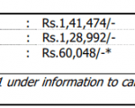 Scale Pay