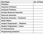 IBPS