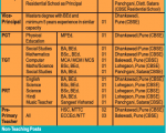 School job Bharathi