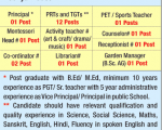 School job Priyadharshini