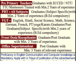 School job SB Patel