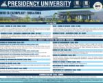 Presidency University