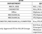 MAM Polytechnic College