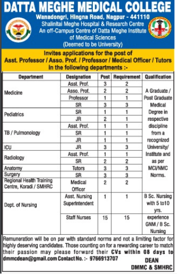 Datta Meghe Medocal College 1 FacultyPlus