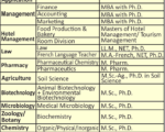 08 Uttaranchal University