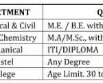 MAM Polytechnic