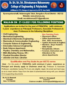 Dr.Sri.Sri.Sri Shivakumara Mahaswamy College of Engineering and ...