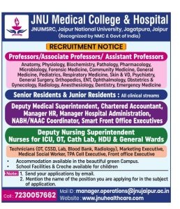 Jnu Medical College & Hospital, Jaipur, Wanted Professor, Associate 