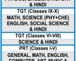 Vivekanand School