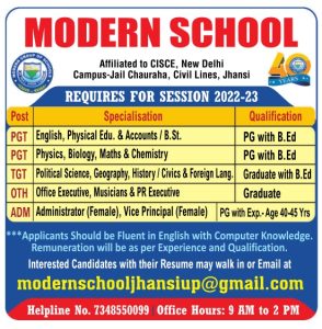 Modern School, Jhansi, Wanted PGT,TGT,OTH,ADM | FacultyPlus