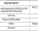 MAM POlytechnic