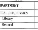 MAM Polytechnic