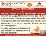 Manipal University Jaipur