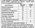 RNG Patel Institute of Technology