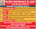 Rao Mohar Singh Memorial Sr.Sec school