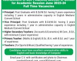 Sadhu Vaswani School Teacher Job