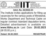 IIT Varanasi NT