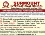 Surmount International School