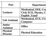 MAM Polytechnic