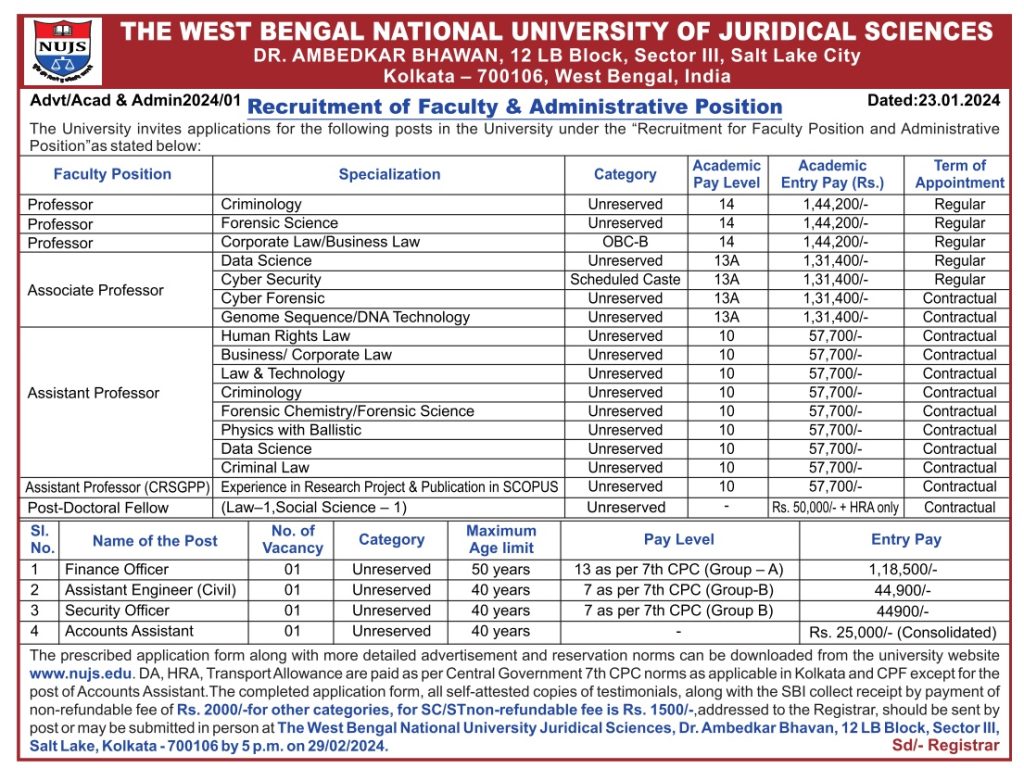 Teaching And Administrative Faculty Jobs The West Bengal National University Of Juridical 