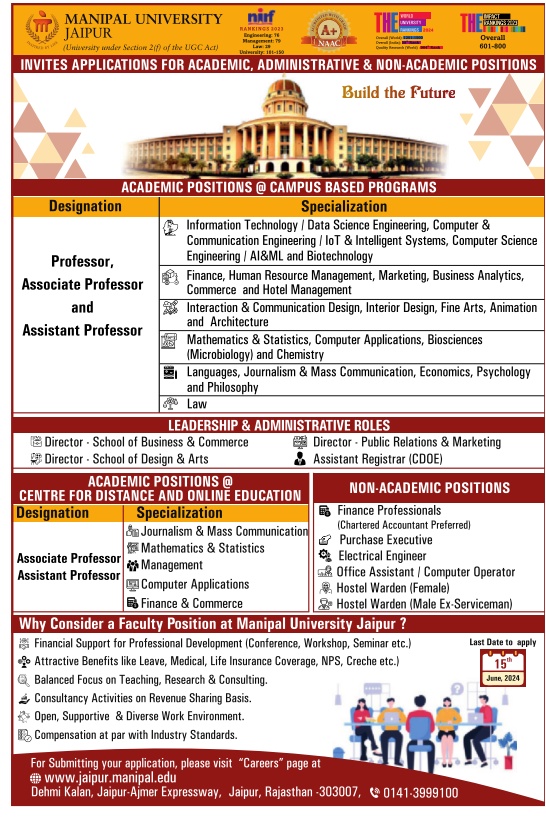 Leadership, Academic and Non-Academic Positions 2024 at Manipal ...