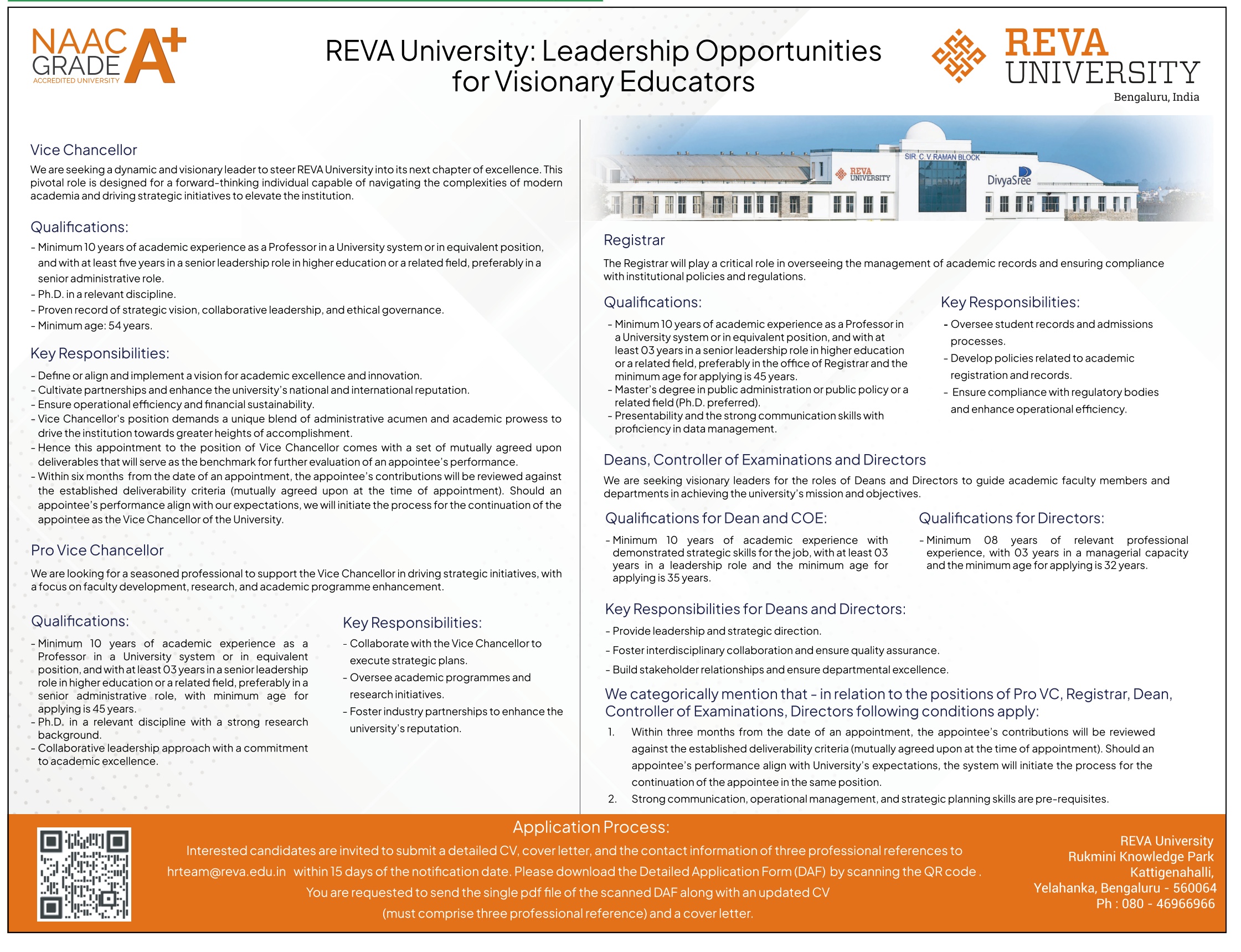 Reva University | FacultyPlus